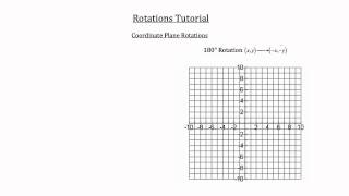 Transformational GeometryRotations [upl. by Gleason]