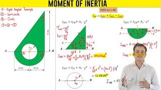 Moment of Inertia of a Composite SectionProblem 1 [upl. by Collimore]