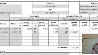 Videolezione su fattura con più aliquote iva [upl. by Glynn]