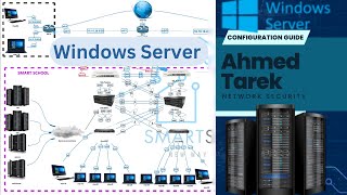 Windows Server  DHCP Server Setup Automate User Adding  Syslog Server Setup [upl. by Libenson]