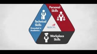 SkillsUSA in 30 seconds [upl. by Leummas]