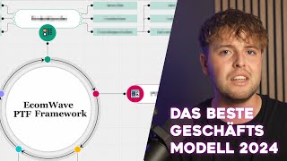 Das BESTE Geschäftsmodell für Anfänger 2024 [upl. by Aehsa]