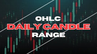 OHLC Daily Candle Range [upl. by Ziza36]