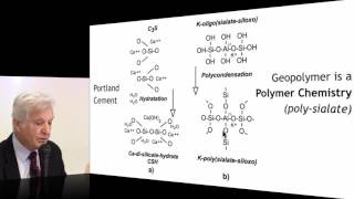 State of the geopolymer 2016 [upl. by Staffan]