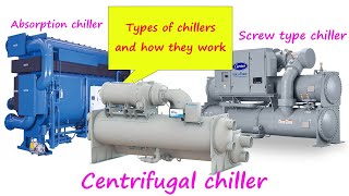 The different types of Chillers  HVAC 05 [upl. by Nelie]