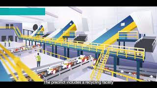 Inside the Advanced Resource Recovery Centre ARRC [upl. by Bartolomeo]