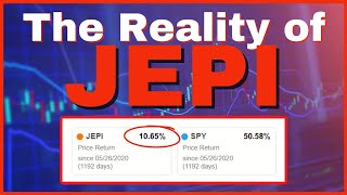 HYPE vs REALITY JEPI ETF Analysis [upl. by Daren]