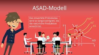 ASAD Modell  Aggregiertes Angebot und aggregierte Nachfrage kombiniert [upl. by Essinger128]