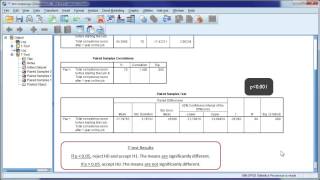 Interpret paired ttest output from SPSS [upl. by Anidnamra]