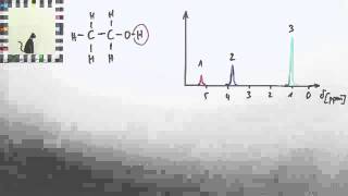 Einführung in die Feinstruktur in der NMRSpektroskopie  Chemie [upl. by Yatnuahs502]