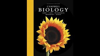 Campbells Biology Chapter 1 Overview and Notes [upl. by Mora]