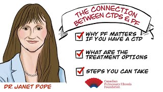 The Connection Between Connective Tissue Diseases and Pulmonary Fibrosis [upl. by Hose]