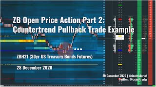 ZB Open Price Action Part 2 Countertrend Pullback Trade Example [upl. by Anilemrac256]