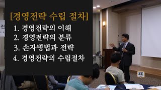 경영전략 수립경영전략의 분류기업전략 경쟁전략 기능별 전략 손자병법의 전략 경영전략 수립 절차와 SWOT [upl. by Meean]