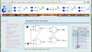 Gated D Latch Nand Based  interactive circuit simulation [upl. by Yemerej]