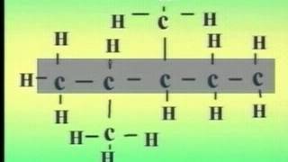 Alcanos Alquenos y Alquinos [upl. by Oenire]