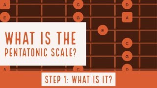 What is a Pentatonic Scale  Part 1  Steve Stine Guitar Lesson [upl. by Elcin]