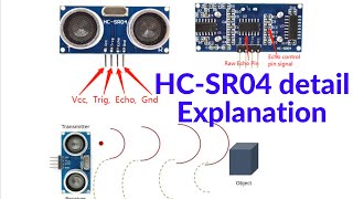 HC SR04 details working explanation  Ultrasonic sensor with arduino [upl. by Aiki]