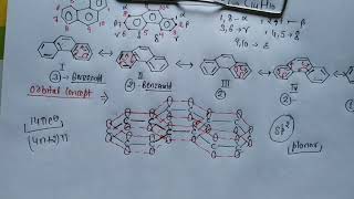 Lecture 06  Phenanthrene and its preparation Pschorr synthesis and Haworth synthesis [upl. by Haimorej]