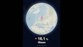 Myheritage  DNA test [upl. by Akirdna]