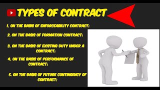 Types Of Contract  Law Of Contract  Contract  Chapter 2  On The Basis Of Contract  TU BBS  BBS [upl. by Imat172]