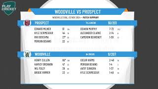 Woodville v Prospect [upl. by Ahtelat]