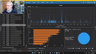 Windows 11 24H2  Nvcleanstall stripped Nvidia drivers  Secure Boot off [upl. by Adamis]