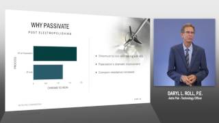 Why is it Important to Passivate after Electropolishing [upl. by Wilscam]