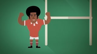 Rugby sevens The game explained [upl. by Dibrin]