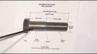 Determining Thread Length [upl. by Ahsiel]