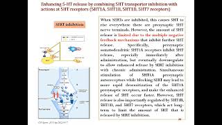 Mechanism of Action of Vortioxetine An Antidepressant CME [upl. by Brianne]