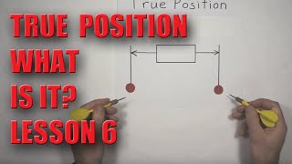 GDampT True Position Lesson 6  NO MATH [upl. by Sezen]