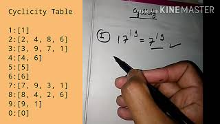 Questions on the concept of Cyclicity in Number System [upl. by Maurilla636]