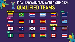 All Qualified Teams  FIFA U20 Womens World Cup 2024 [upl. by Anaimad622]