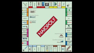 2019 NAIOPOLY Fun [upl. by Irfan513]