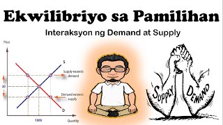 Ekwilibriyo sa Pamilihan AP9 Q2 [upl. by Leciram]