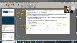 ICMPV4 ICMPV6 Messages [upl. by Acinomaj]