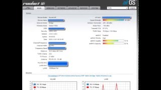 Long Range Point to Point Radio Link 50km Configuration Using UBNT Rocket M5 [upl. by Ahseyt]