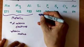 Melting Point Trend Across Period 3 [upl. by Narot266]