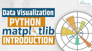 Data Visualization Python What is Matplotlib in Python with example  Matplotlib Tutorial [upl. by Beghtol]