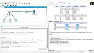 451 Packet Tracer  InterVLAN Routing Challenge [upl. by Mou17]