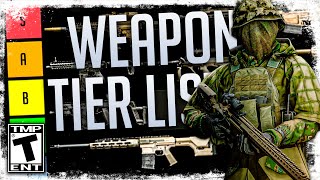 Ranking Tarkovs BEST WEAPONS  Escape From Tarkov Weapon Tier List [upl. by Jarrod731]