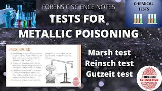 Tests for metallic poisoning  Marsh test  Reinsch test  Gutzeit test  UGC NET forensic science [upl. by Ylam]