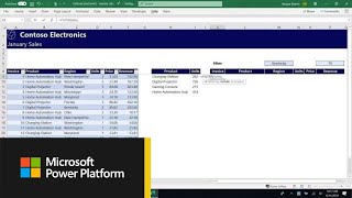 Microsoft Excel Advanced spreadsheet modeling using Dynamic Arrays  BRK4001 [upl. by Miarfe390]