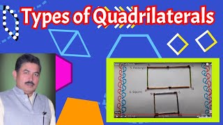 Types of Quadrilaterals [upl. by Assirat]