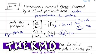 Thermodynamics  19 Pressure [upl. by Lilias530]