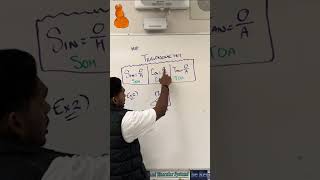 How to use Cosine Ratio trigonometry [upl. by Farrand]