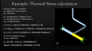 Stress Intensification Factor SIF amp Sustained Stress Index SSI [upl. by Preciosa]