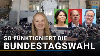 Bundestagswahl kurz erklärt So funktioniert die Wahl in Deutschland [upl. by Nidnarb]