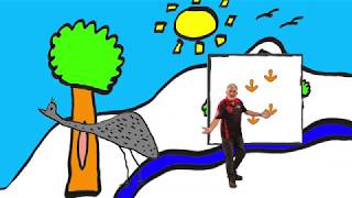 Aboriginal Wiradjuri Paint Stories [upl. by Llennor]